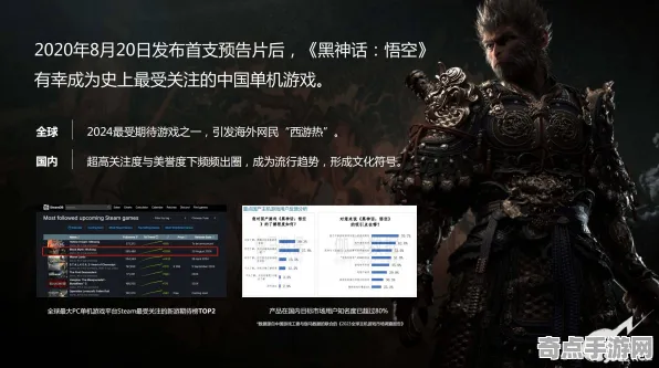 《黑神话：悟空》云游戏优化 9月技术分析 PC专业版 机制详解