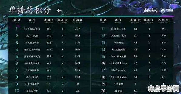 《永劫无间》资源管理指南 9月技术分析 Android专业版