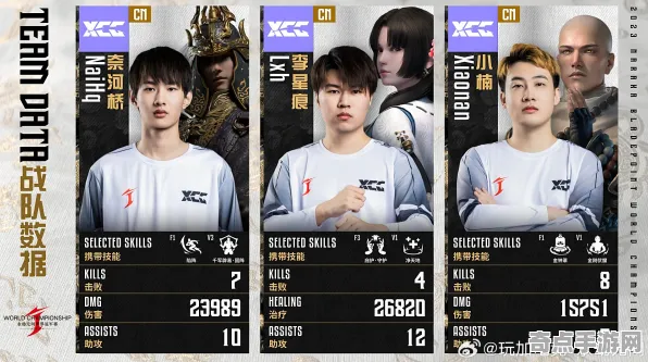 职业选手：第一后裔》赛季机制解析 2025夏季版本 跨平台策略（职业战队训练方案）