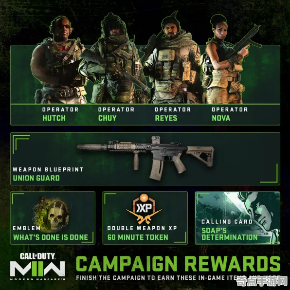 《使命召唤：现代战争III》成就系统解析 S4赛季最新 Xbox Series X 角色分析