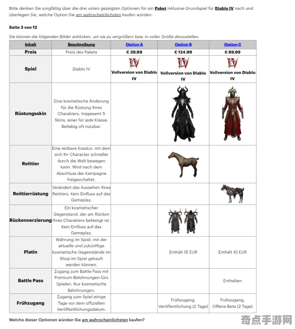 技术研究：暗黑破坏神4》角色培养方案 9月技术分析 Steam Deck 音乐鉴赏