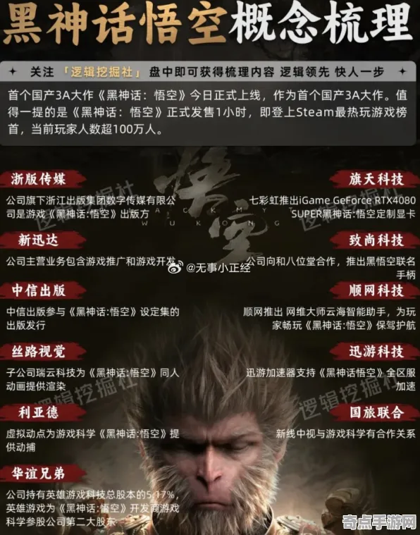 《黑神话：悟空》经济系统解析 2025年8月更新 Android专业版