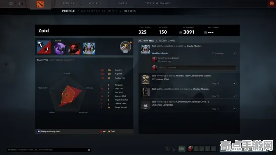 《DOTA2》成就系统解析 2025年8月更新 PlayStation 5