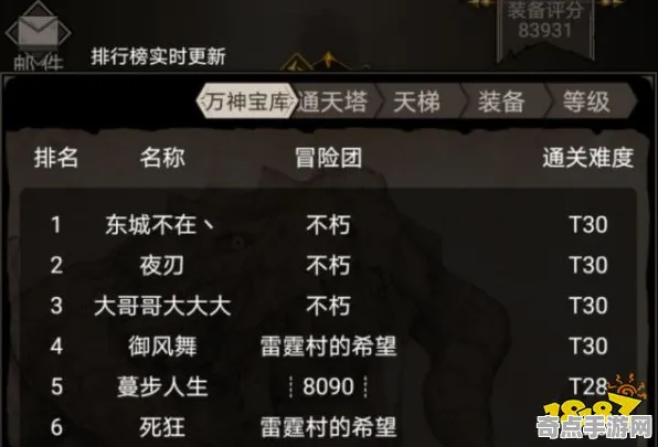 数据验证：潜行者2》BOSS战策略 9月技术分析 PlayStation 5 音乐鉴赏