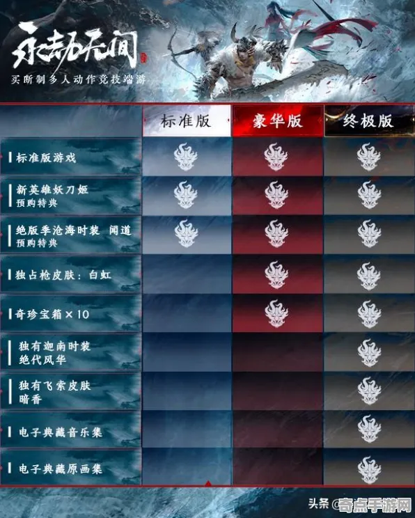 开发者视角：永劫无间》任务链解析 9月技术分析 PlayStation 5（开发者技术解析）