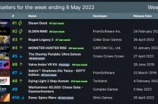 《百相千面》角色培养方案 9月技术分析 Steam Deck 角色分析