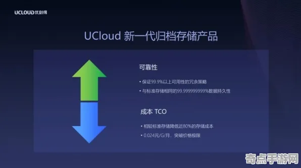 《鸣潮》经济系统解析 暑期深度测评 Vision Pro版 《鸣潮》经济系统解析 暑期深度测评 Vision Pro版