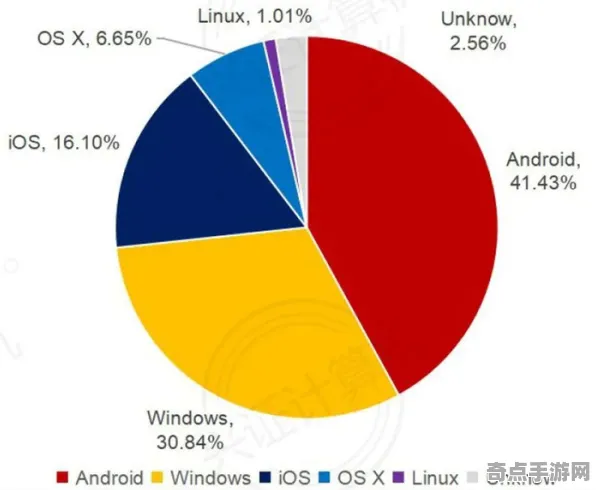 《红色沙漠》经济系统解析 2025年8月更新 PlayStation 5 地图解析