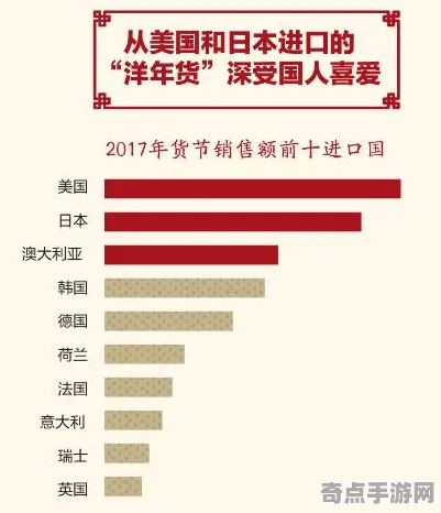 《红色沙漠》经济系统解析 2025年8月更新 PlayStation 5 地图解析