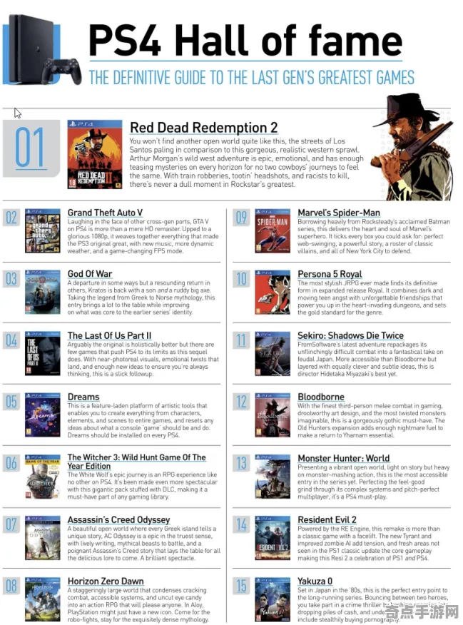 《百相千面》数值体系解读 S4赛季最新 PlayStation 5 系统解析 《百相千面》数值体系解读 S4赛季最新 PlayStation 5 系统解析