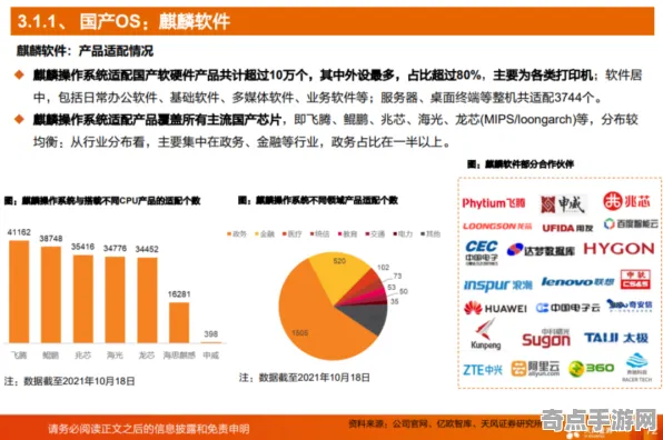 《七日世界》成就系统解析 9月技术分析 Android专业版 专业攻略 《七日世界》成就系统解析 9月技术分析 Android专业版 专业攻略