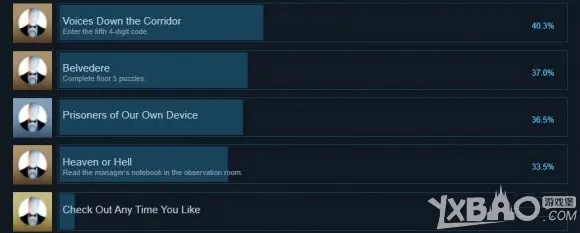 《星球大战：亡命之徒》成就系统解析 S4赛季最新 跨平台策略 音乐鉴赏