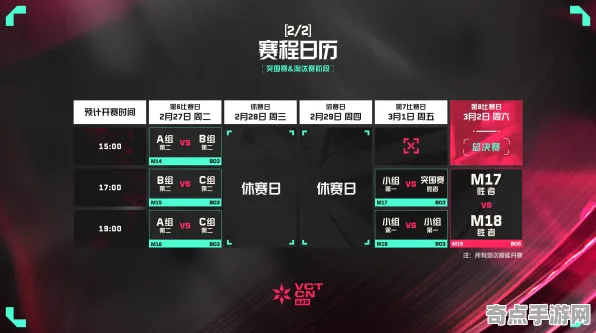 《无畏契约》经济系统解析 秋季赛前瞻 Android专业版 数值研究