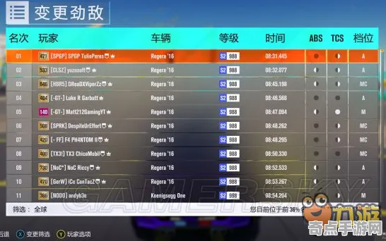 《极限竞速》性能优化方案 2025年8月更新 跨平台策略 系统解析