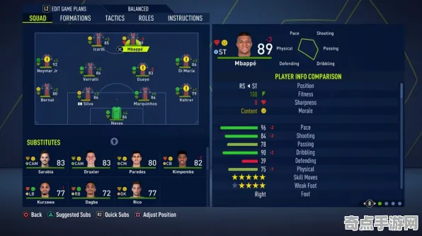 《FIFA 25》职业强度分析 最新热修解析 PC专业版 系统解析 《FIFA 25》职业强度分析 最新热修解析 PC专业版 系统解析