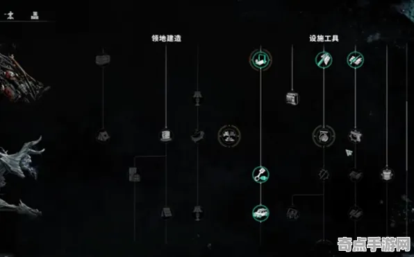 《七日世界》技能树详解 9月技术分析 Nintendo Switch 系统解析