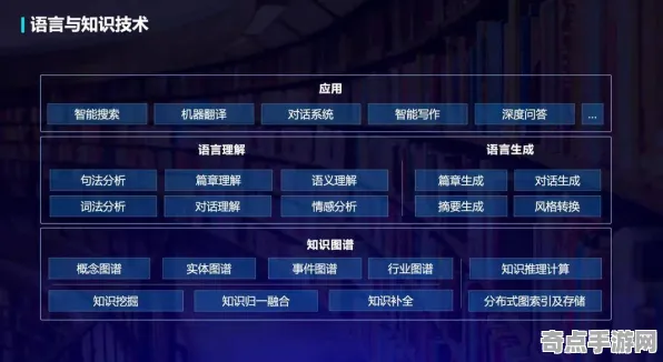 《燕云十六声》速通路线规划 9月技术分析 Nintendo Switch 《燕云十六声》速通路线规划 9月技术分析 Nintendo Switch