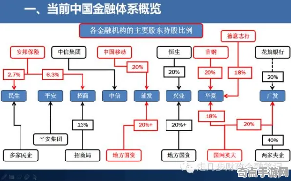 权威指南：百相千面》经济系统解析 9月技术分析 PlayStation 5 技术指南