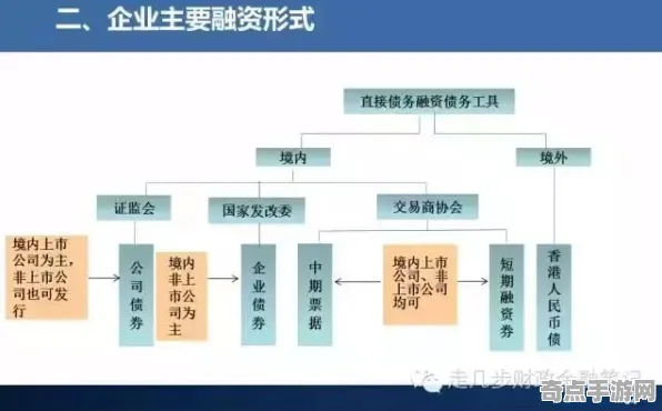 权威指南：百相千面》经济系统解析 9月技术分析 PlayStation 5 技术指南