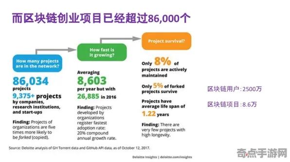 开发者视角：红色沙漠》经济系统解析 跨版本研究 Android专业版（开发者技术解析）