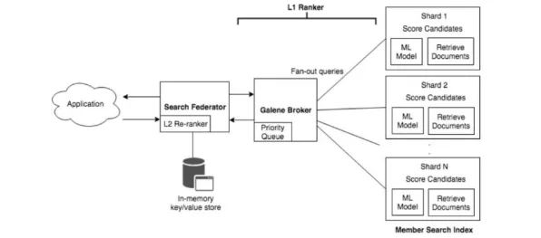 机制详解:原神》专业设置指南 9月技术分析 PlayStation 5 资源管理 机制详解:原神》专业设置指南 9月技术分析 PlayStation 5 资源管理