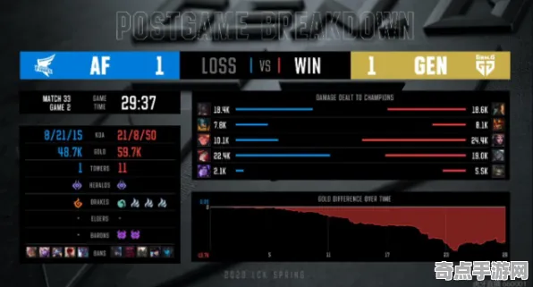 电竞分析:完美新世界》MOD开发教程 9月技术分析 Vision Pro版 PVP战术 电竞分析:完美新世界》MOD开发教程 9月技术分析 Vision Pro版 PVP战术