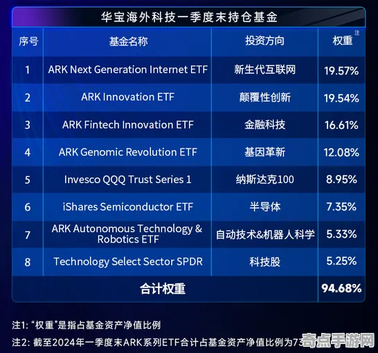 技术研究:铁拳8》经济系统解析 9月技术分析 跨平台策略 角色分析 技术研究:铁拳8》经济系统解析 9月技术分析 跨平台策略 角色分析
