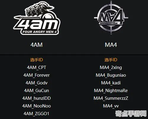 职业选手:APEX英雄》角色培养方案 跨版本研究 PC专业版(职业战队训练方案) 职业选手:APEX英雄》角色培养方案 跨版本研究 PC专业版(职业战队训练方案)