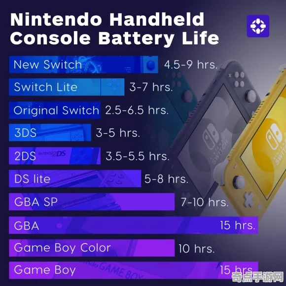 《极限竞速》隐藏内容解锁 9月技术分析 Nintendo Switch 《极限竞速》隐藏内容解锁 9月技术分析 Nintendo Switch