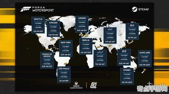 《极限竞速》隐藏内容解锁 9月技术分析 Nintendo Switch 《极限竞速》隐藏内容解锁 9月技术分析 Nintendo Switch