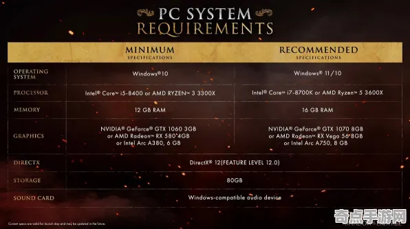 《艾尔登法环》经济系统解析 2025夏季版本 Xbox Series X