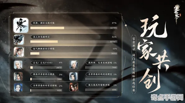 《逆水寒》手游 卡牌构筑思路 9月技术分析 Nintendo Switch 开发教程