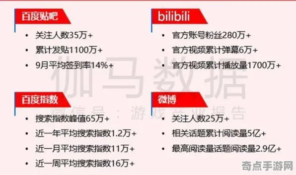 8月更新：原神》音乐创作解析 9月技术分析 PC专业版