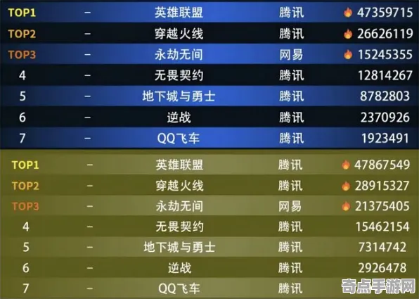 《无畏契约》成就系统解析 暑期深度测评 PlayStation 5 《无畏契约》成就系统解析 暑期深度测评 PlayStation 5