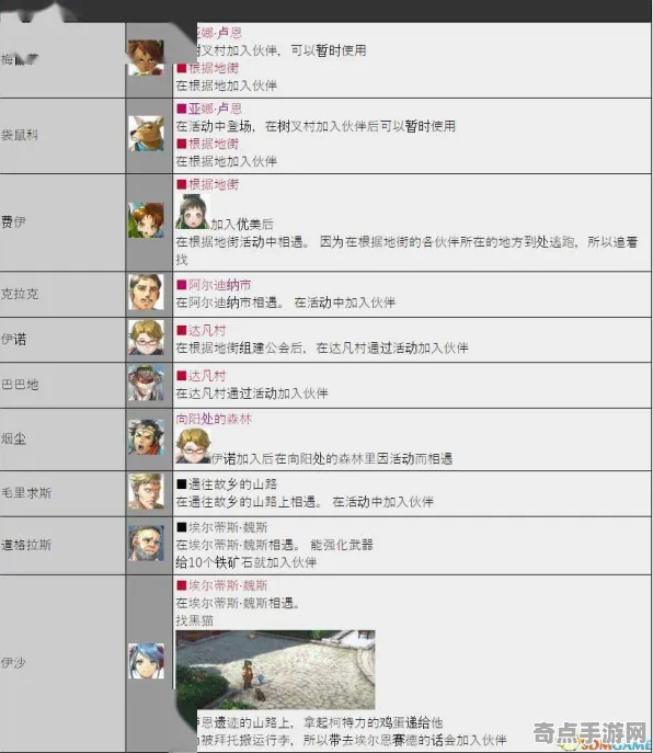 《百相千面》卡牌构筑思路 9月技术分析 Vision Pro版 任务攻略