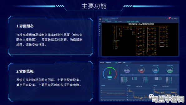 《第一后裔》角色培养方案 2025年8月更新 PC专业版 系统解析 《第一后裔》角色培养方案 2025年8月更新 PC专业版 系统解析