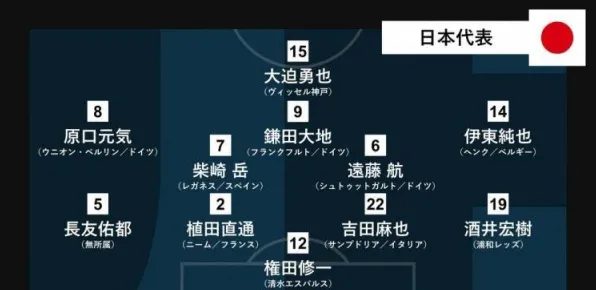 8月更新:七日世界》阵容搭配原理 9月技术分析 Vision Pro版 8月更新:七日世界》阵容搭配原理 9月技术分析 Vision Pro版