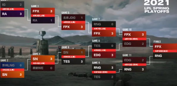 职业选手：怪物猎人：荒野》赛季机制解析 9月技术分析 iOS专业版（职业战队训练方案）