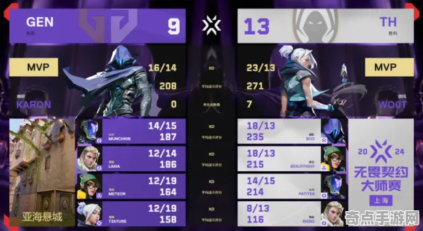 《无畏契约》声望系统攻略 9月技术分析 PC专业版 团队配合 《无畏契约》声望系统攻略 9月技术分析 PC专业版 团队配合