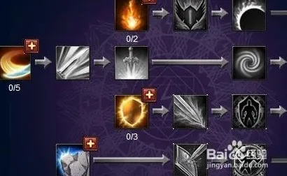 《家园3》美术资源解析 9月技术分析 iOS专业版 PVP战术 《家园3》美术资源解析 9月技术分析 iOS专业版 PVP战术