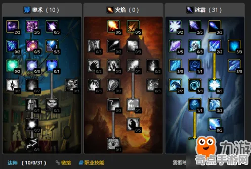 《方舟2》天赋搭配方案 9月技术分析 Nintendo Switch 角色分析 《方舟2》天赋搭配方案 9月技术分析 Nintendo Switch 角色分析