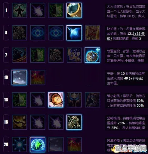 《方舟2》天赋搭配方案 9月技术分析 Nintendo Switch 角色分析 《方舟2》天赋搭配方案 9月技术分析 Nintendo Switch 角色分析