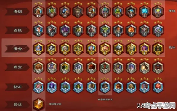 8月更新:原神》卡牌构筑思路 跨版本研究 Android专业版 系统解析 8月更新:原神》卡牌构筑思路 跨版本研究 Android专业版 系统解析