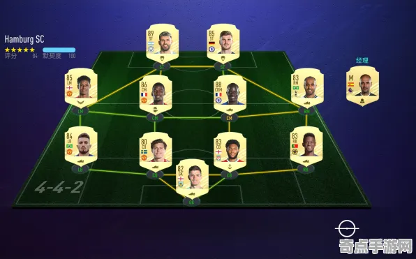 《FIFA 25》阵容搭配原理 2025年8月更新 跨平台策略 系统解析