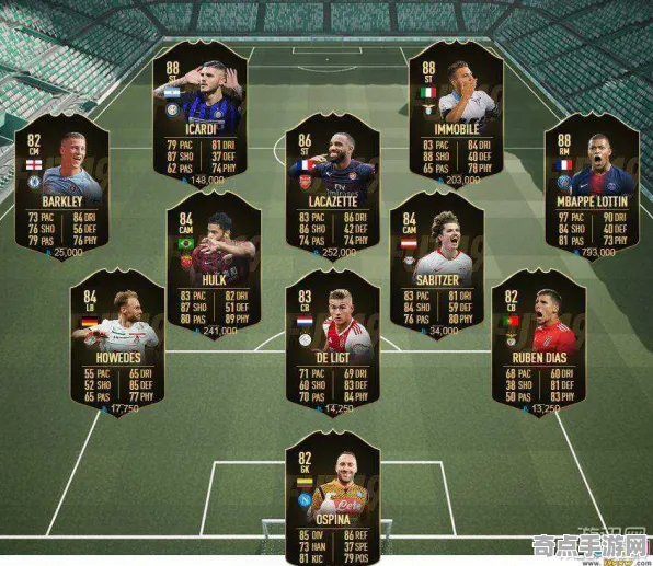 《FIFA 25》阵容搭配原理 2025年8月更新 跨平台策略 系统解析