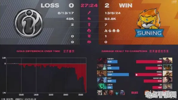 职业选手：街霸6》隐藏内容解锁 2025夏季版本 跨平台策略（职业战队训练方案）