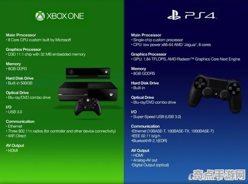 《宣誓》建筑系统指南 9月技术分析 Xbox Series X