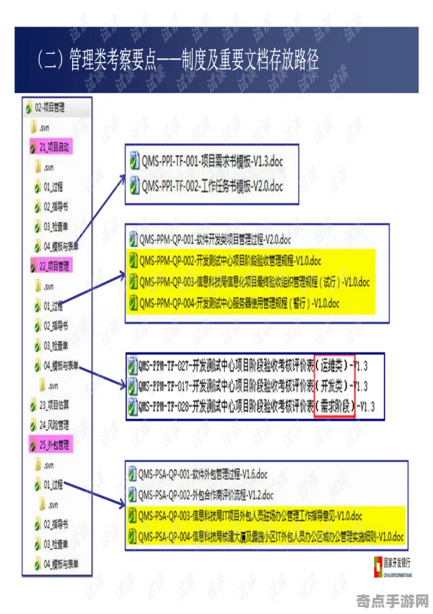 权威指南：代号：无限大》成就系统解析 2025年8月更新 PlayStation 5 经济系统