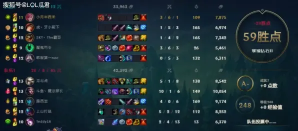 职业选手:燕云十六声》职业强度分析 最新热修解析 Android专业版(职业战队训练方案) 职业选手:燕云十六声》职业强度分析 最新热修解析 Android专业版(职业战队训练方案)