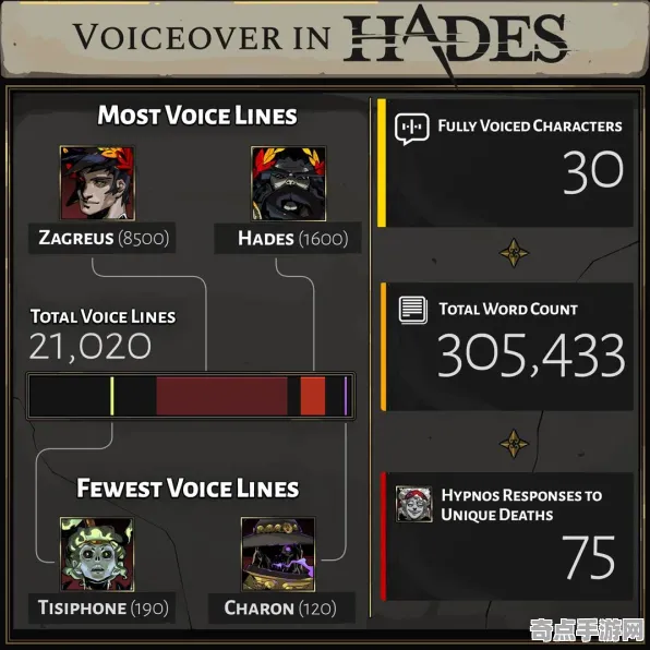 《百相千面》经济系统解析 2025年8月更新 Steam Deck